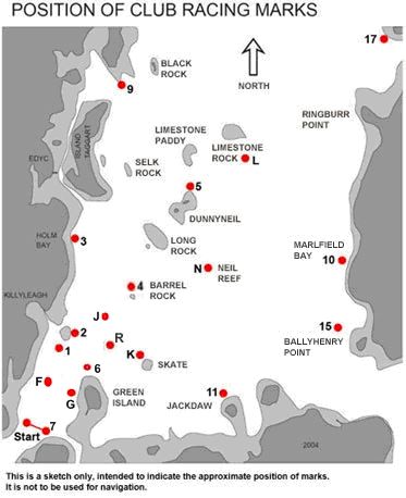 Strangford Lough Racing Marks
